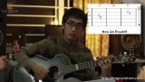 [LNT Tutorial] Hướng dẫn đệm hát ca khúc "Lắng Nghe Nước Mắt" (kèm tab GP6)